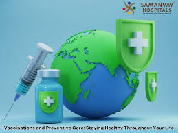 Health & Medical Preparation